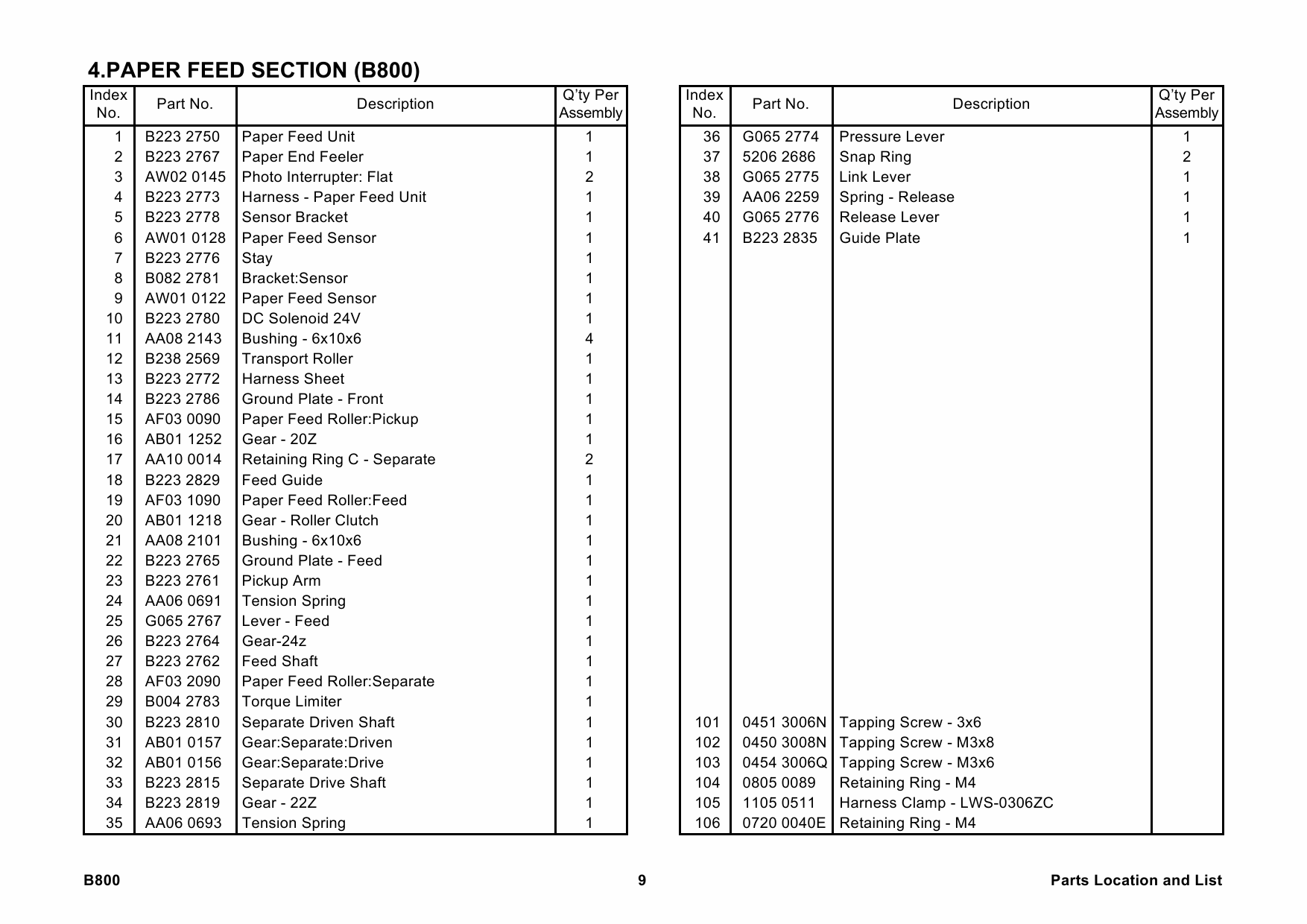 RICOH Options B800 PAPER-FEED-UNIT-PB3000 Parts Catalog PDF download-6